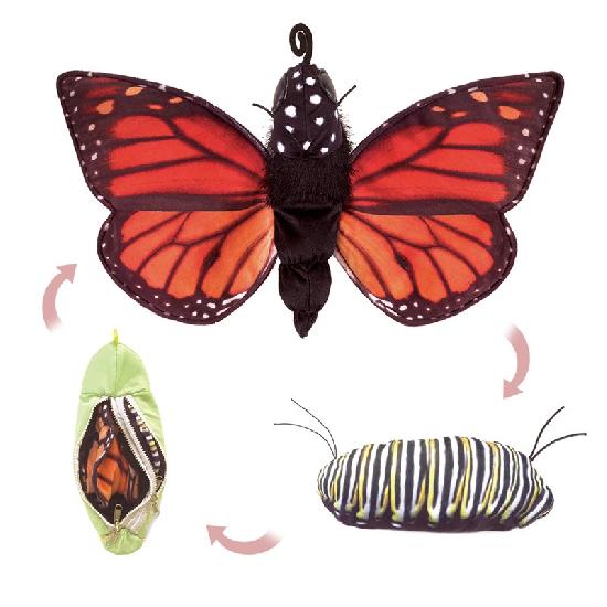 Educational Soft Puppet - MONARCH BUTTERFLY LIFE-CYCLE Hand Puppet (Large)