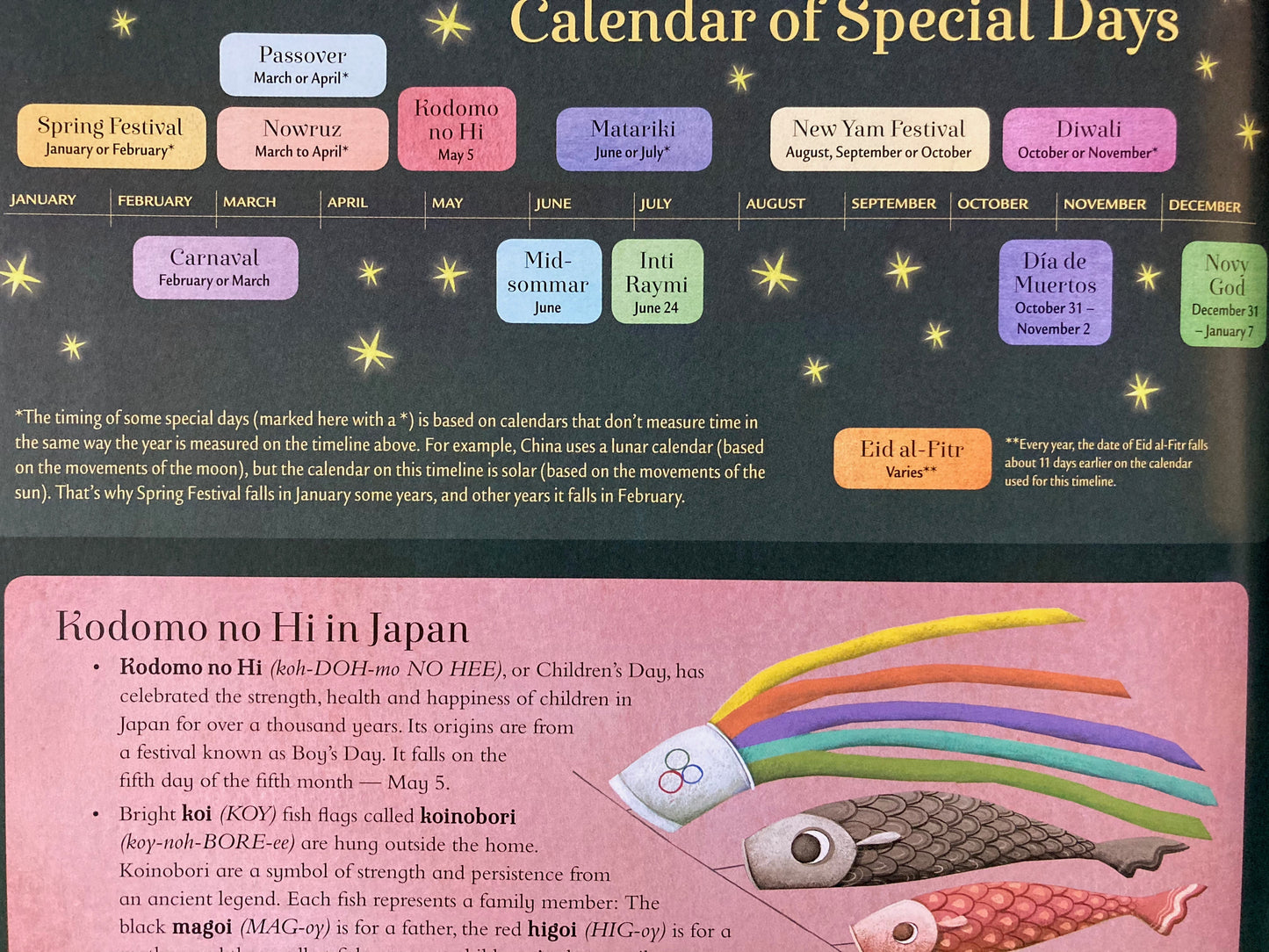 Educational Picture Book - LET'S CELEBRATE!