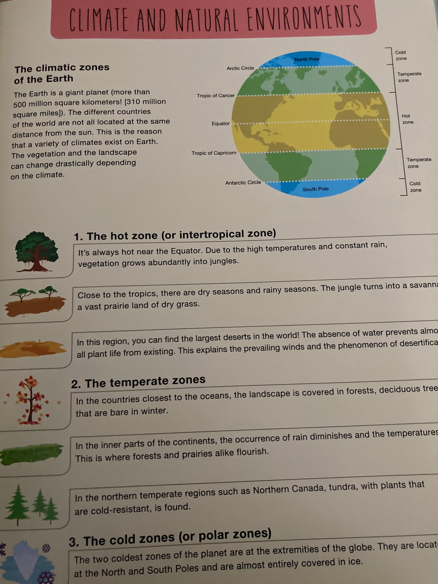 Educational Book - MY WORLD ATLAS