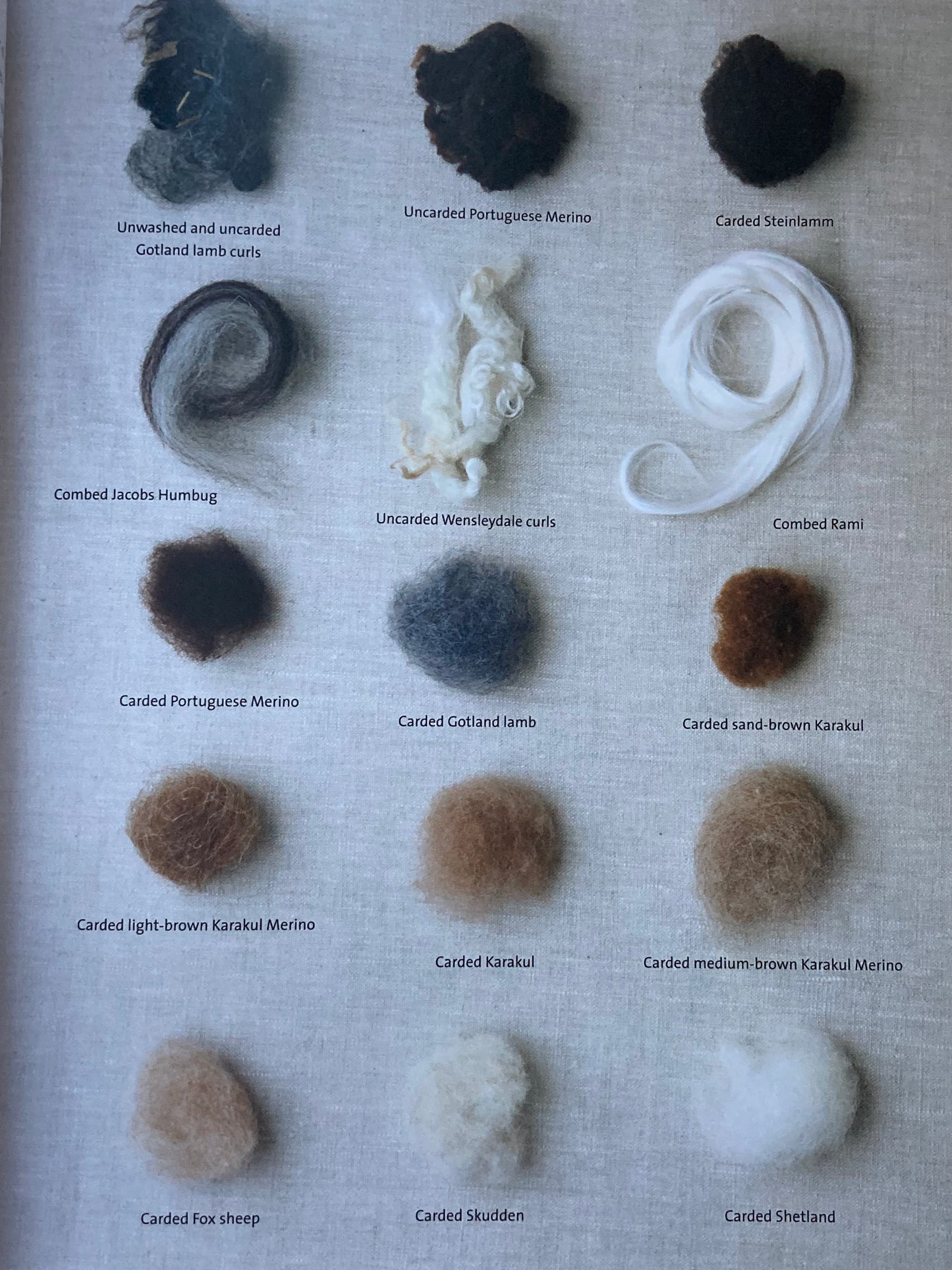 Crafting Resource Book - MAKING NEEDLE FELTED ANIMALS