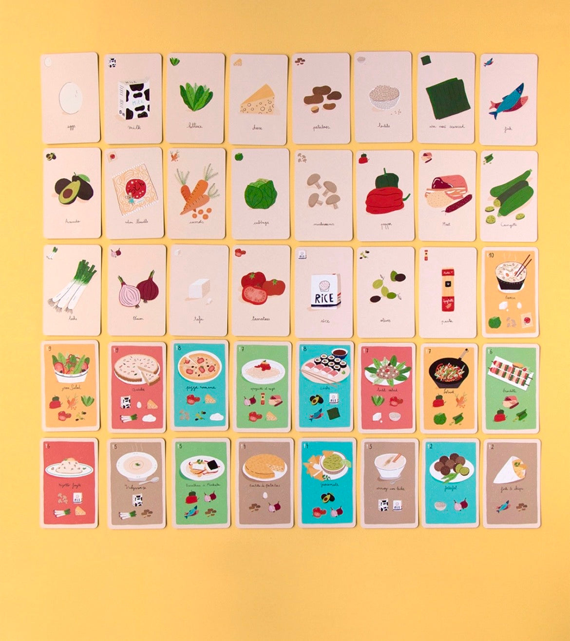Activity Set - IN THE KITCHEN CARD GAME