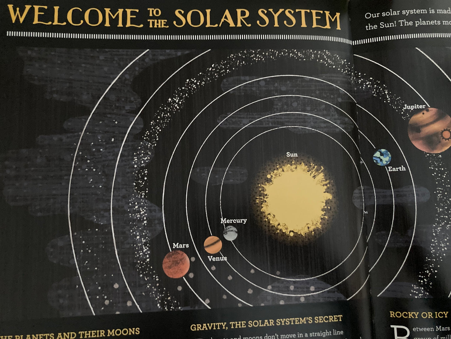 Educational Resource Book - SOLAR SYSTEM