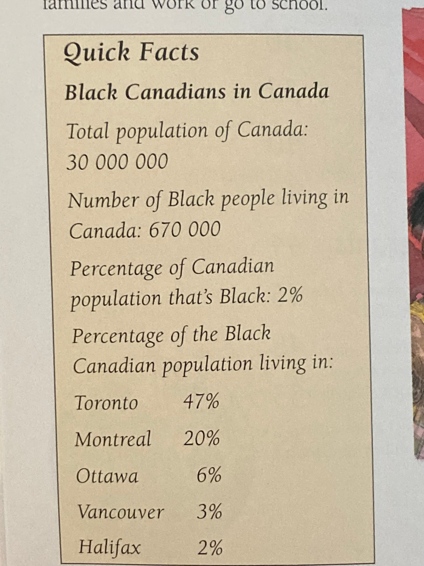 Educational Book - The Kids Book of BLACK CANADIAN HISTORY